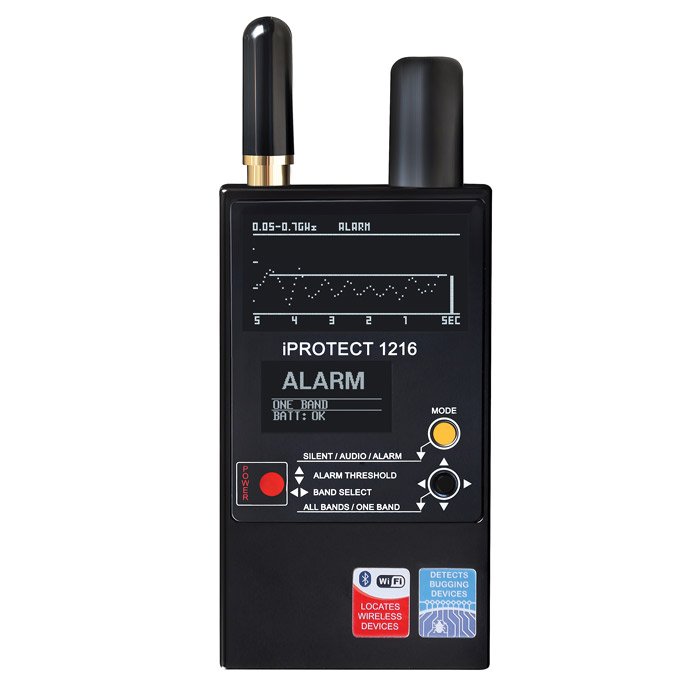 Iprotect Band Rf Detector Kjb Security Products