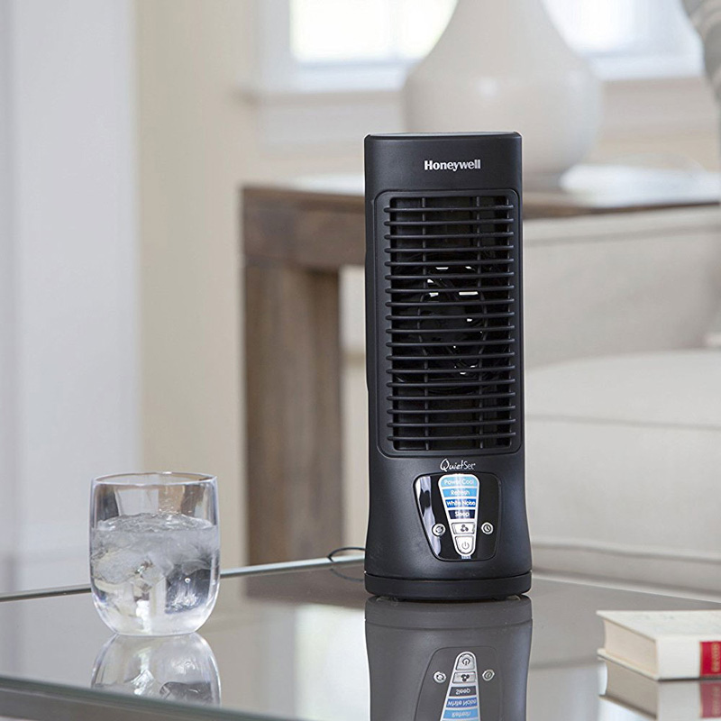 SGOF Oscillating Fan Camera On a Table